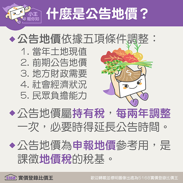 什麼是公告地價|5168實價登錄比價王